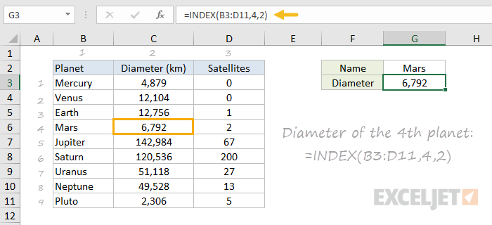 Using INDEX to get the diameter of the 4th planet