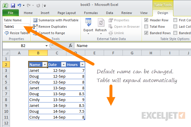 20 Tips For Named Ranges In Excel Exceljet