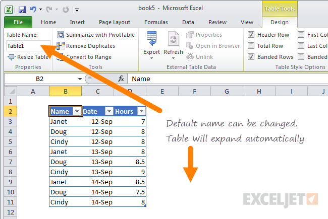 Using range names in Excel - Extra Credit