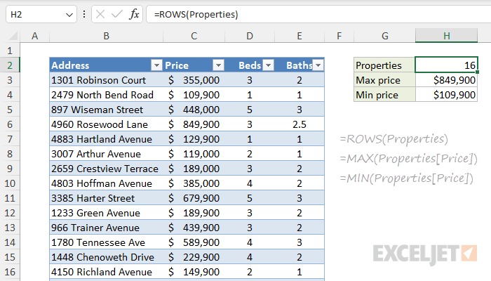 Easy dynamic ranges with tables