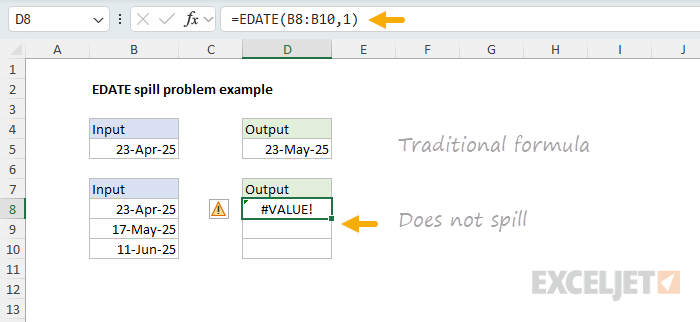 An example of the spilling problem with the EDATE function