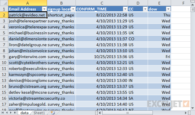 Raw data: email signups with day of week added with a formula