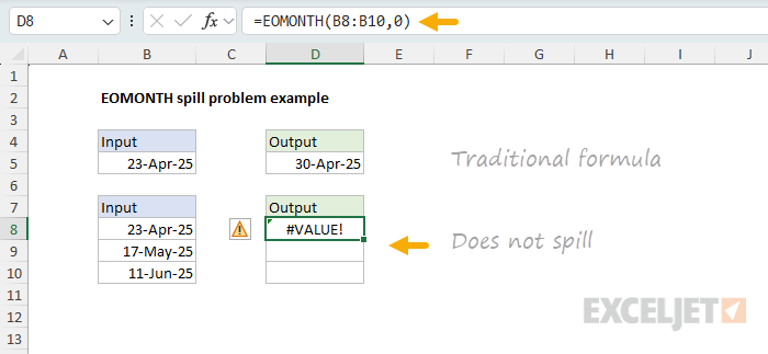 An example of the spilling problem with the EOMONTH function