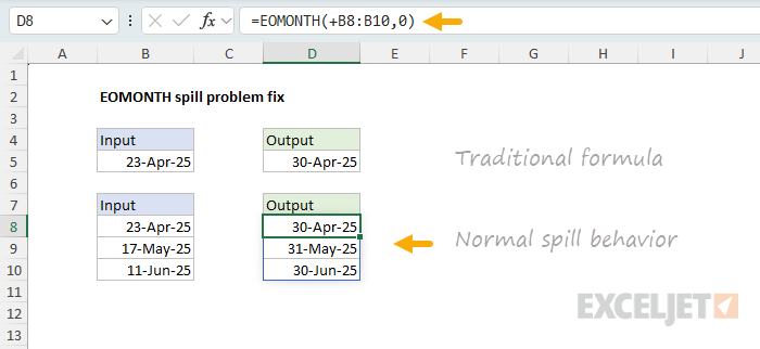 The EOMONTH formula spill problem fixed with a + sign before the range