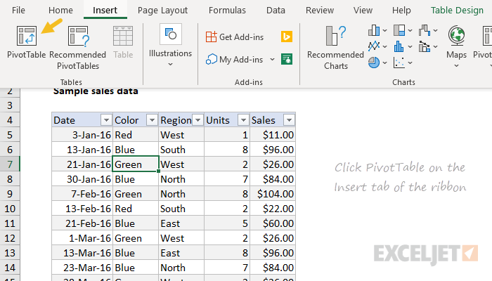 Click the button at Insert > Pivot Table