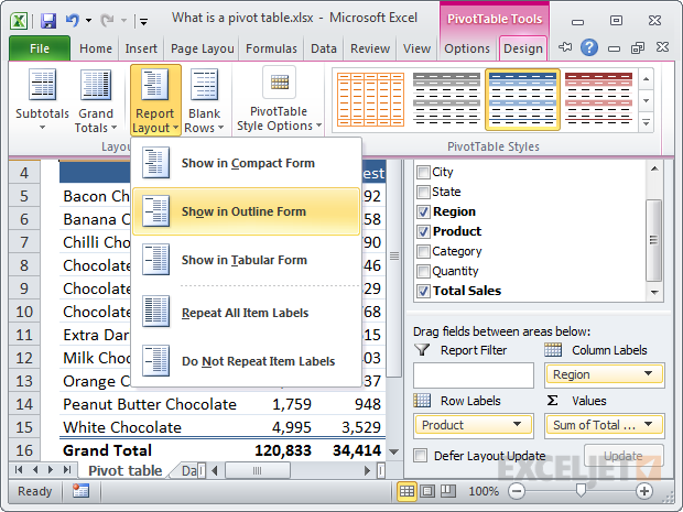 Switching the layout from Compact to Outline