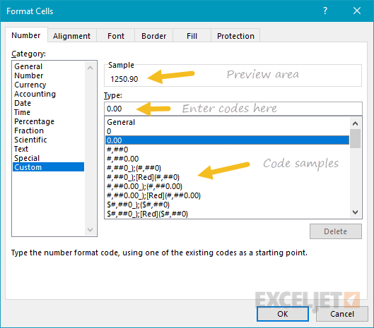 Custom Number Formatting ($K,$M)