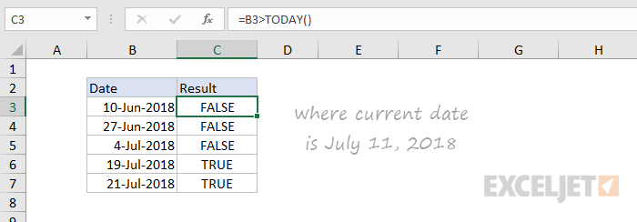 Formula criteria date example - greater than today Formula criteria date example - greater than today