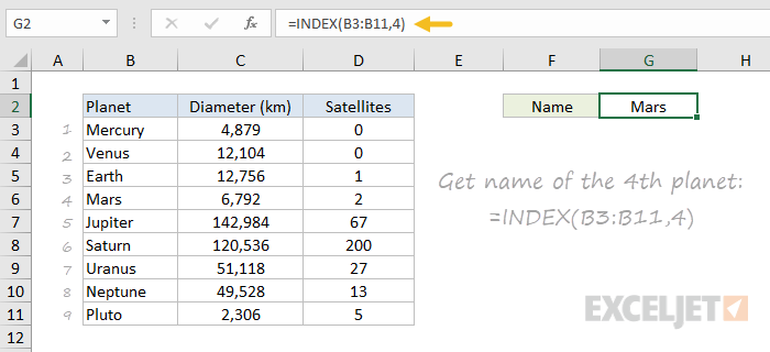 Using INDEX to get the name of the 4th planet