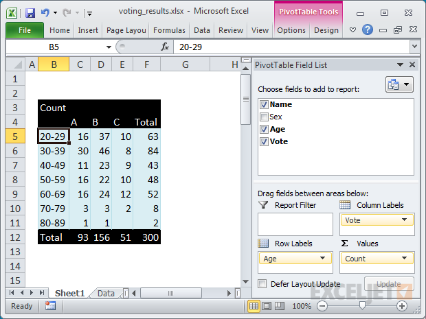 23 things you should know about excel pivot tables exceljet