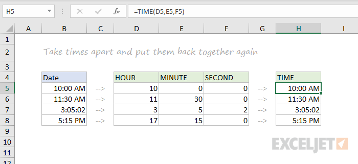 Time function examples