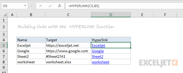 HYPERLINK function example