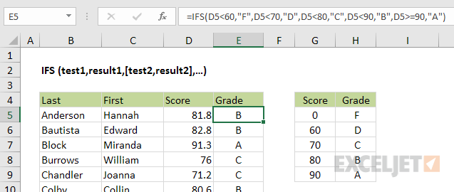 The IFS function - multiple conditions without nesting