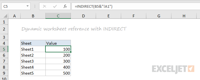 INDIRECT function example
