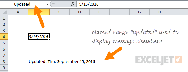 Using a named range inside a text formula