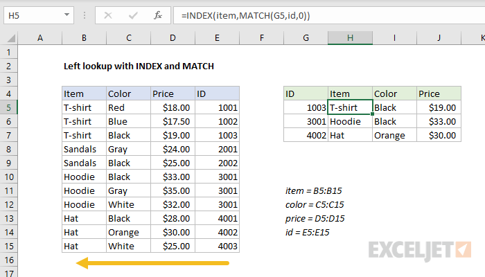 Left lookup with INDEX and MATCH