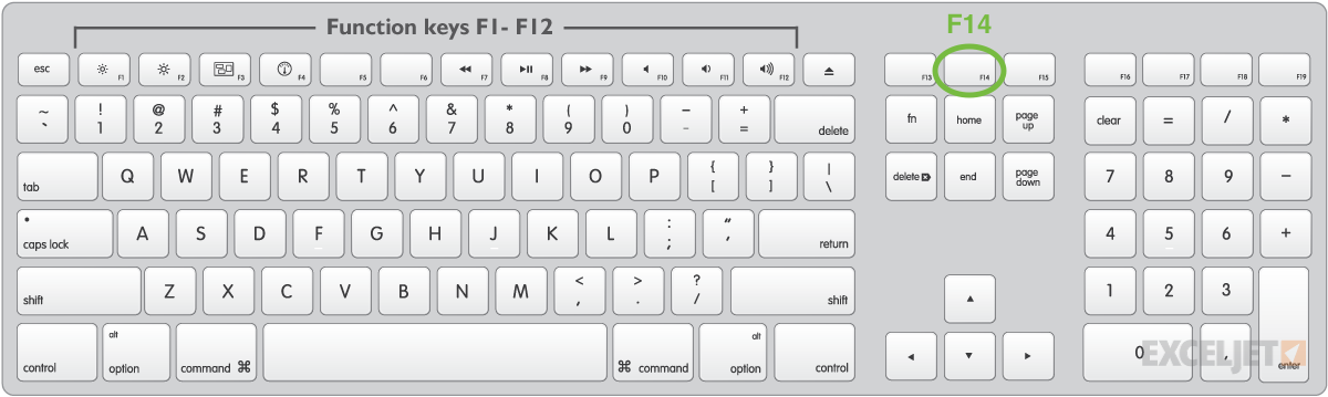 Mac Extended Keyboard with F14 key highlighted