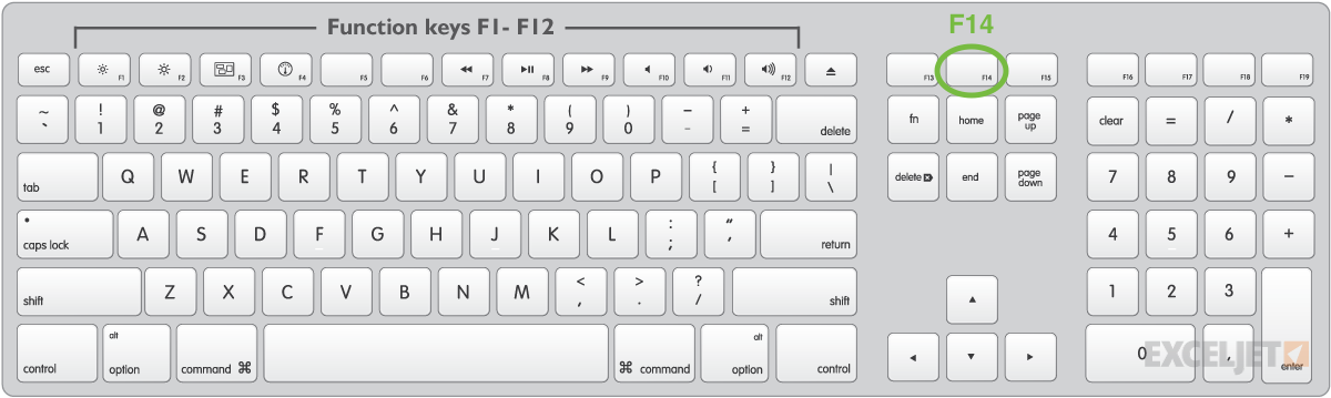 How To Disable Scroll Lock In Excel Exceljet