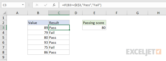 Making criteria variable - test score example