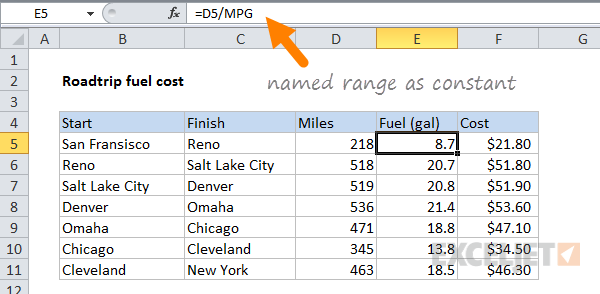Using a named range like a constant in a formula Using a named range like a constant in a formula