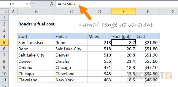 Using a named range like a constant in a formula