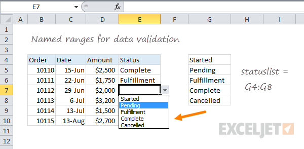 Data validation with named range example Data validation with named range example