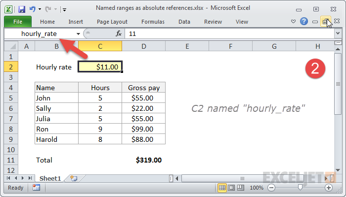 Naming cell C2 "hourly_rate"