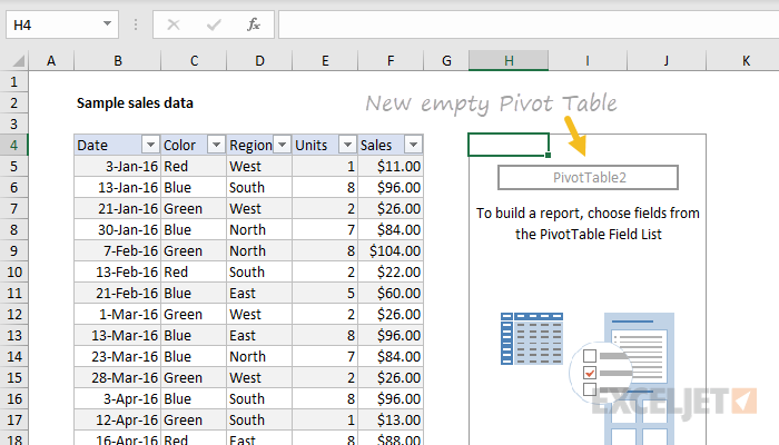 Excel Pivot Tables | Exceljet