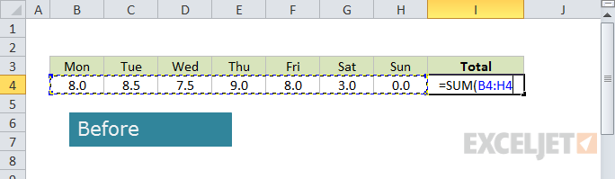 Before - closing parentheses omitted Before - closing parentheses omitted