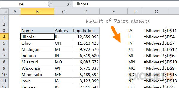 After pasting named ranges into worksheet