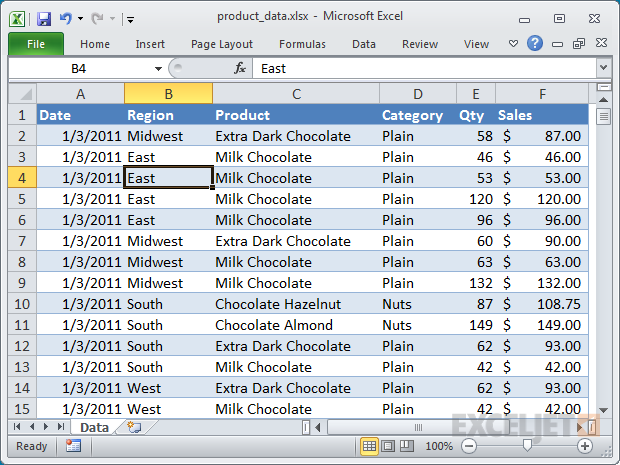 Pivot excel