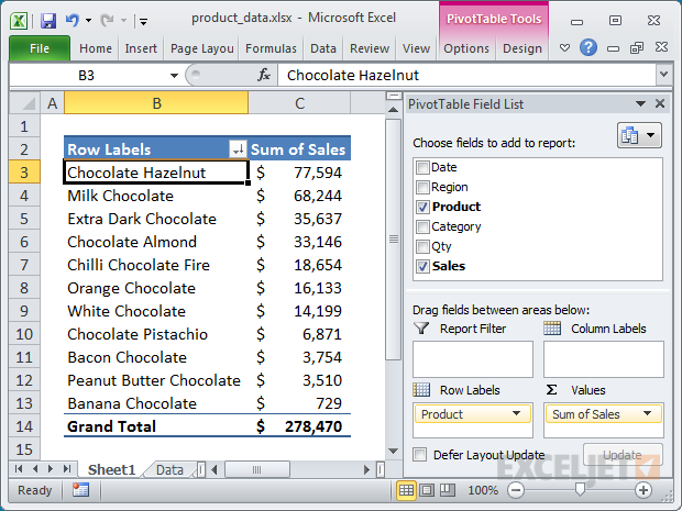 mac pivot table window missing