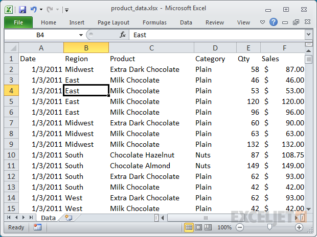 pivot table tips exceljet employee hour tracker excel