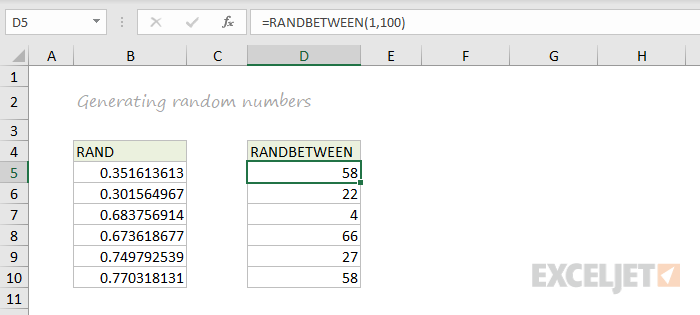 RAND and RANDBETWEEN function examples