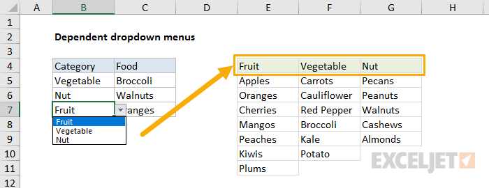 regular dropdown list with horizontal range