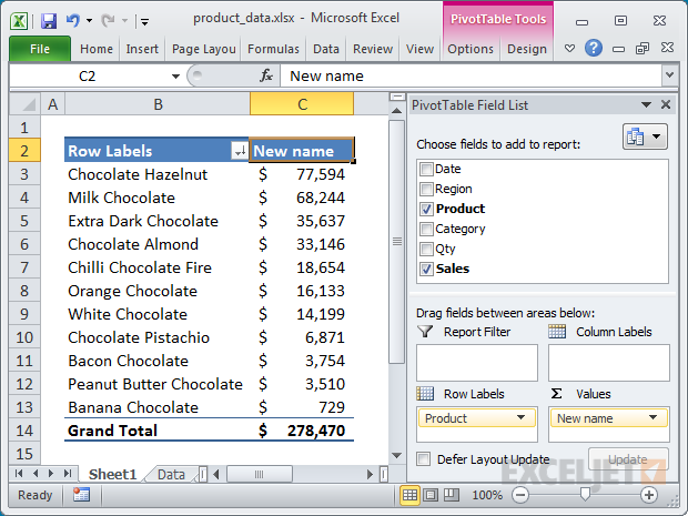 how to do a pivot table in excel for the mac