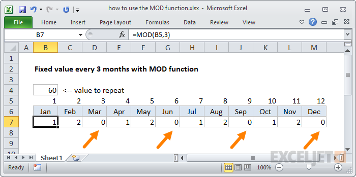 The MOD function gives us zero every 3 months The MOD function gives us zero every 3 months