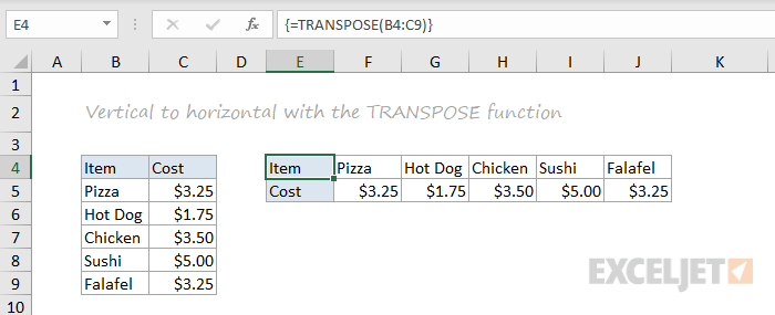 TRANSPOSE function example