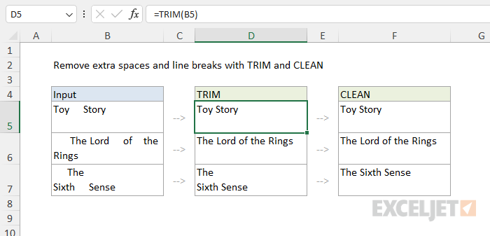 TRIM and CLEAN function examples