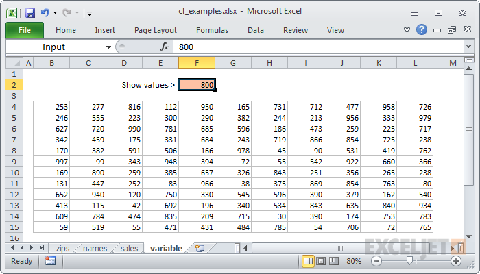 Ready to highlight values greater than the input cell