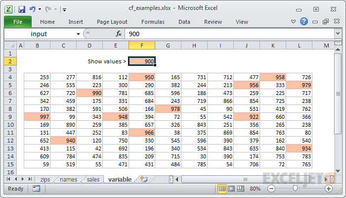 Only values greater than 900 highlighted