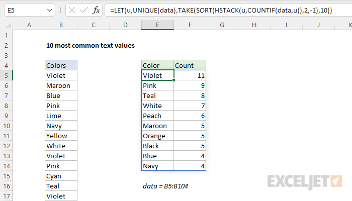 Excel formula: 10 most common text values