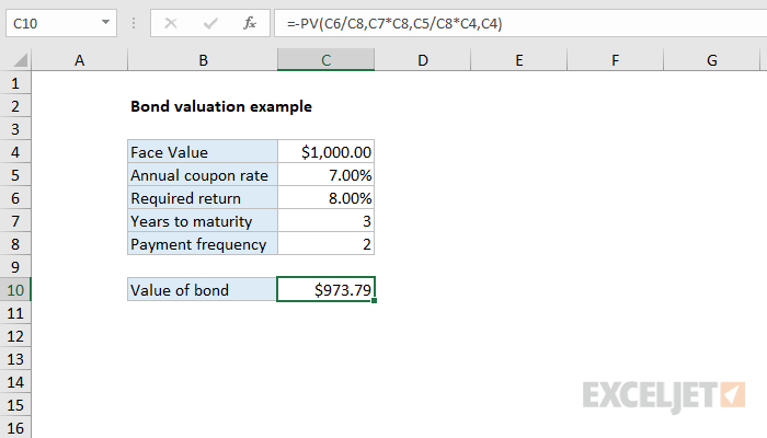 Excel formula: Bond valuation example