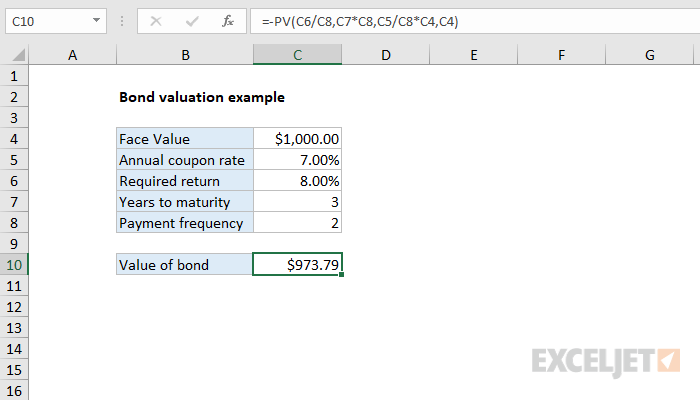 Bond valuation example - Excel formula