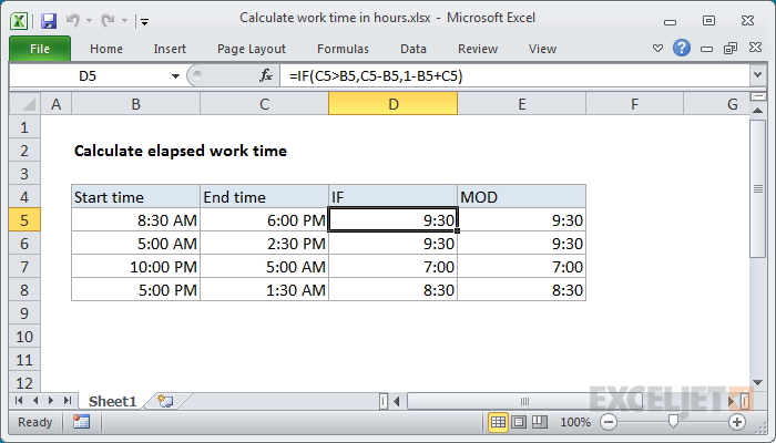 Excel formula: Calculate number of hours between two times