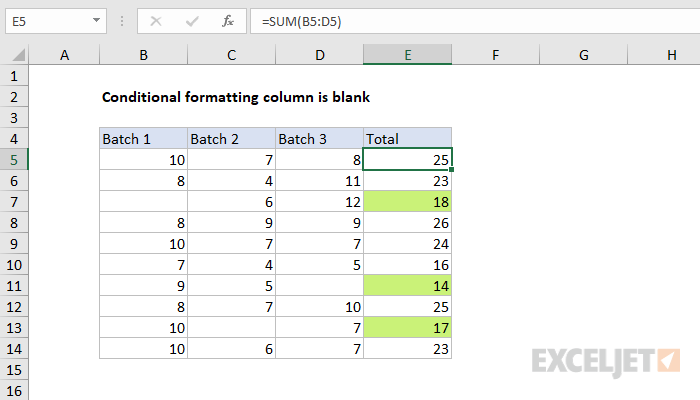 Excel formula: Conditional formatting column is blank