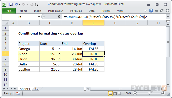Excel formula: Conditional formatting dates overlap
