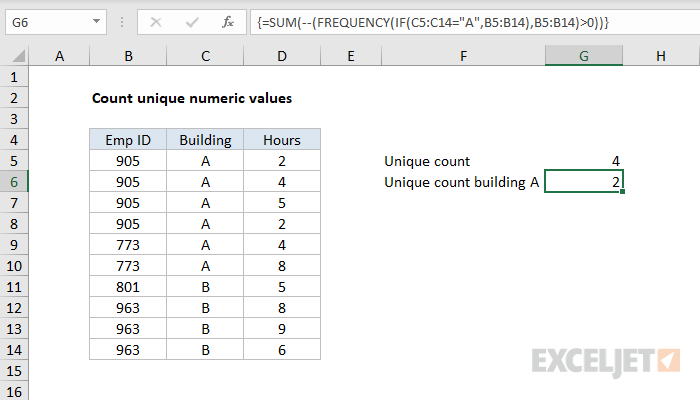 Excel formula: Count unique numeric values with criteria