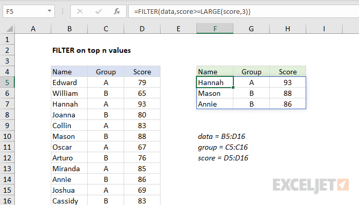 Excel formula: FILTER on top n values