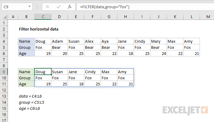 Excel formula: Filter horizontal data